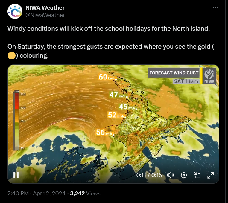 niwa weather