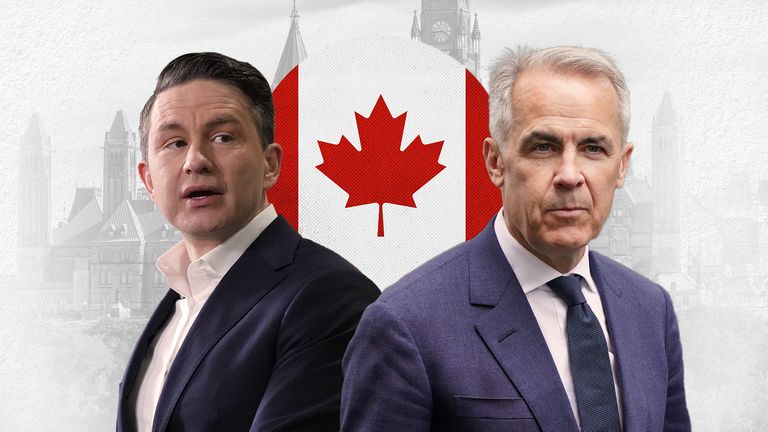 Canada Elections