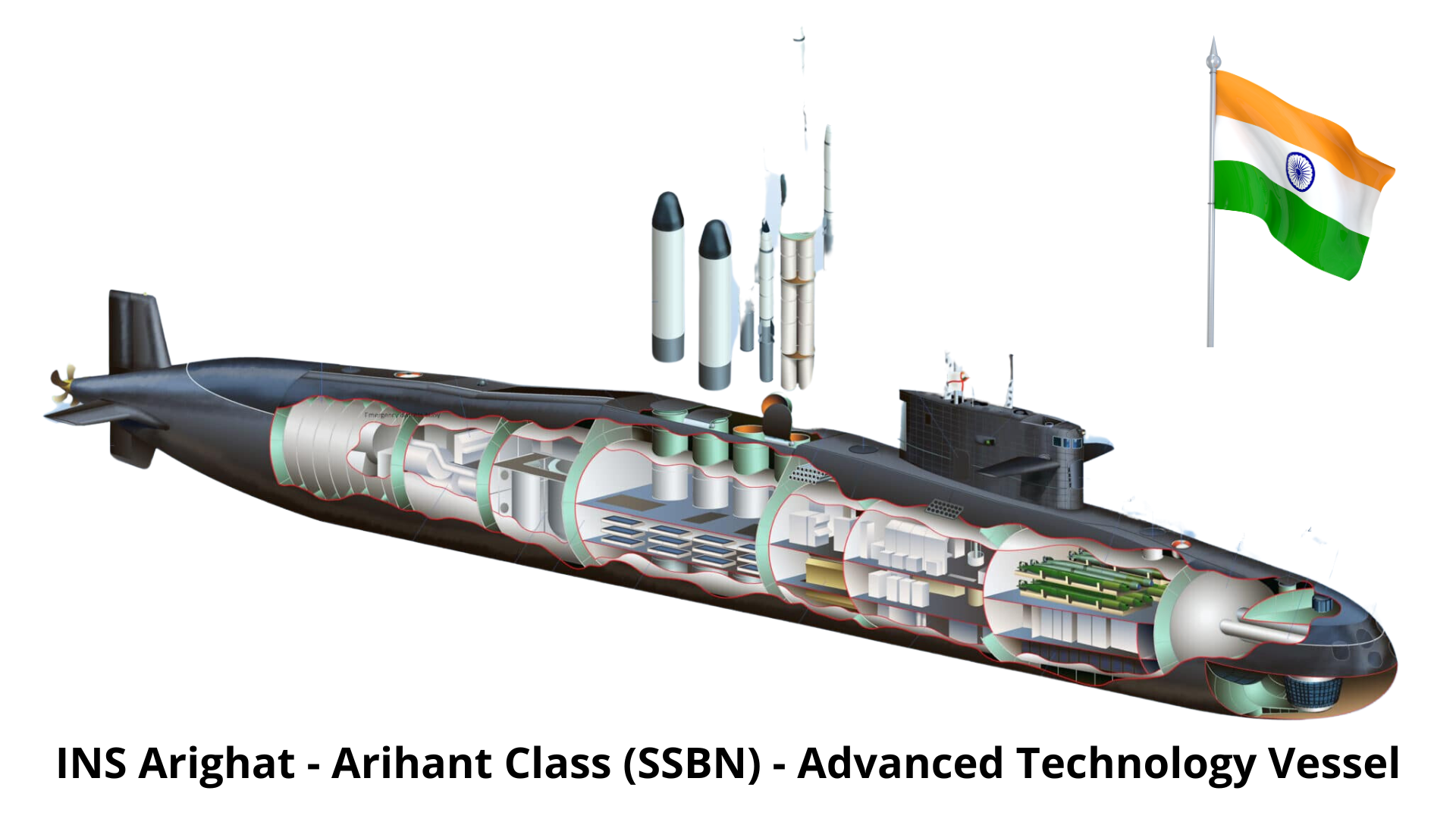INS Arighat Arihant Class SSBN Advanced Technology Vessel