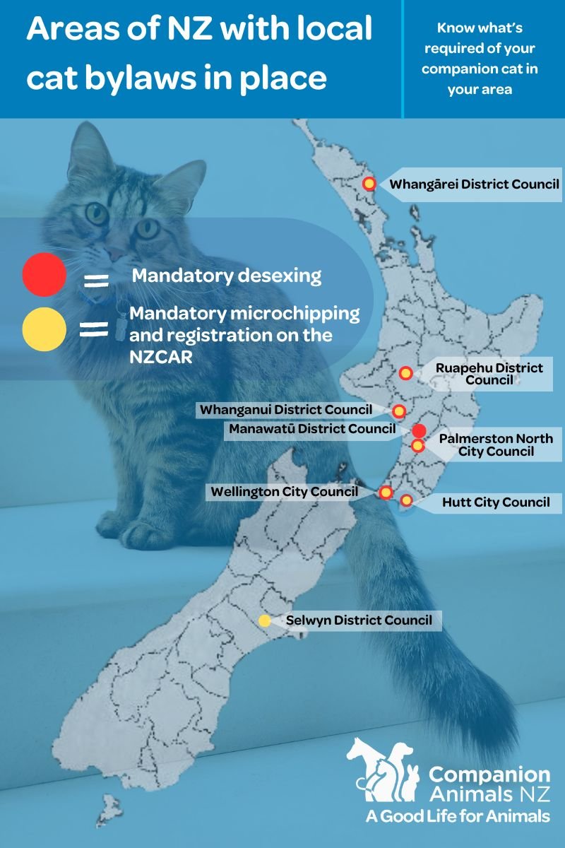 AreasofNZwithlocalcatbylawsinplace