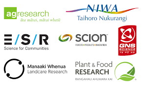 Crown Research NZ