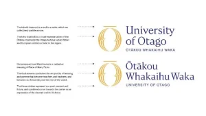 New Zealand Bharat News (NZB News) – University of Otago Rebranding Sparks Controversy and Backlash